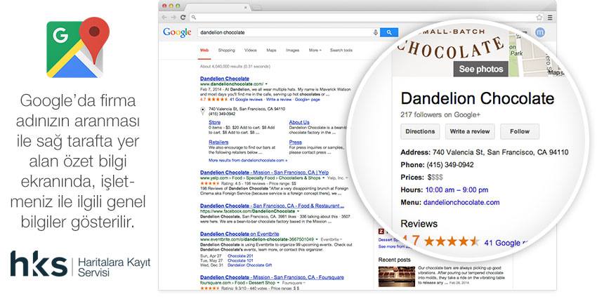 Google konum ekleme özet ekran görüntüsü
